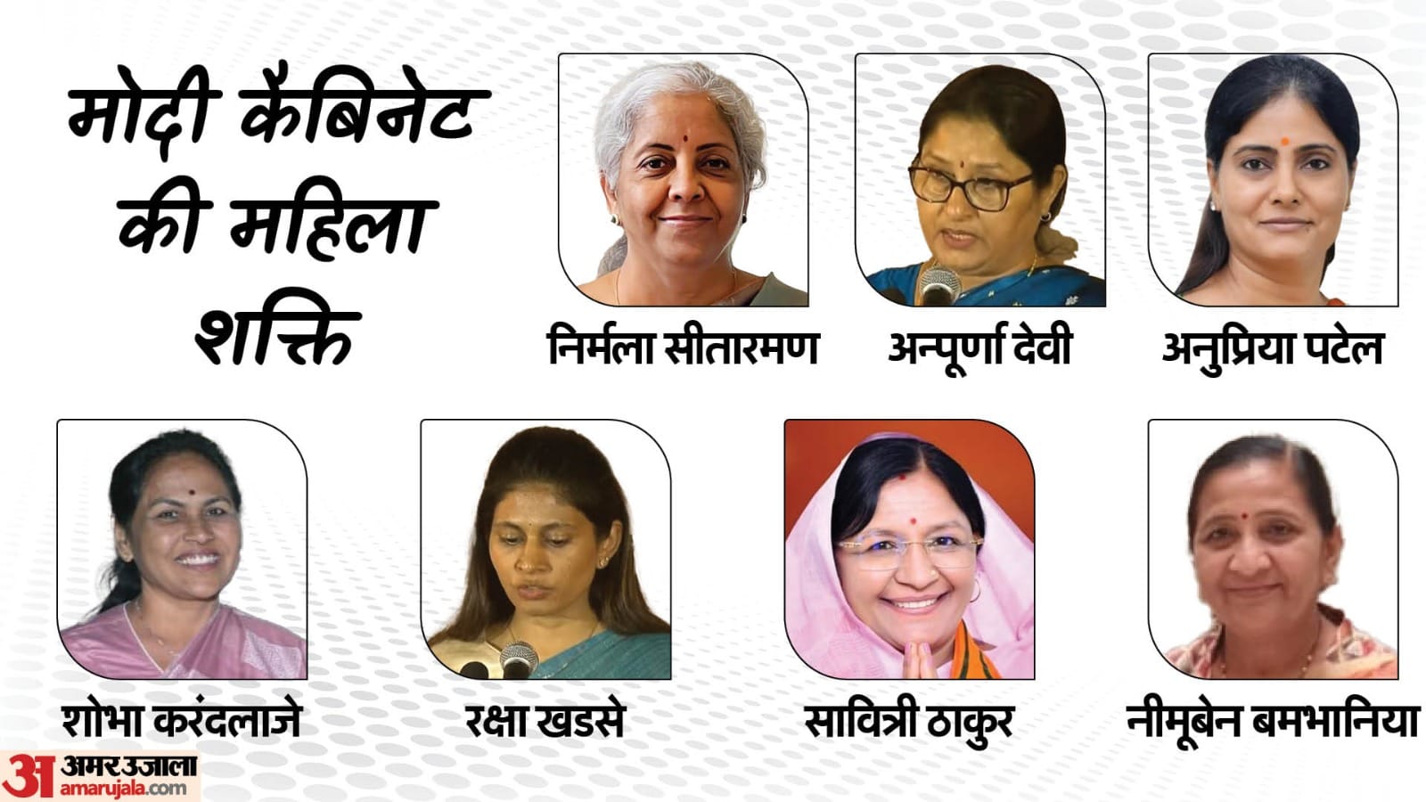 Top News Headline Today Important And Big News Stories Of 10 june 2024 Updates On Amar Ujala
