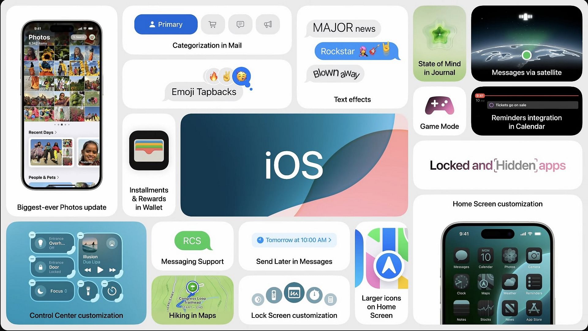 Apple Wwdc 2024 From Ios 18 To More Ai Features All Details Here In