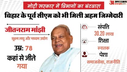 Former CMs in Modi Cabinet know about portfolios