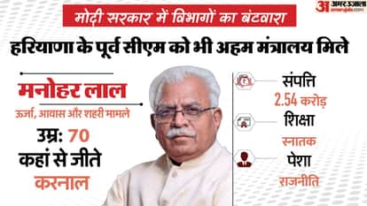 Former CMs in Modi Cabinet know about portfolios