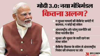 PM is continuously giving message of strong govt surprised by division of departments