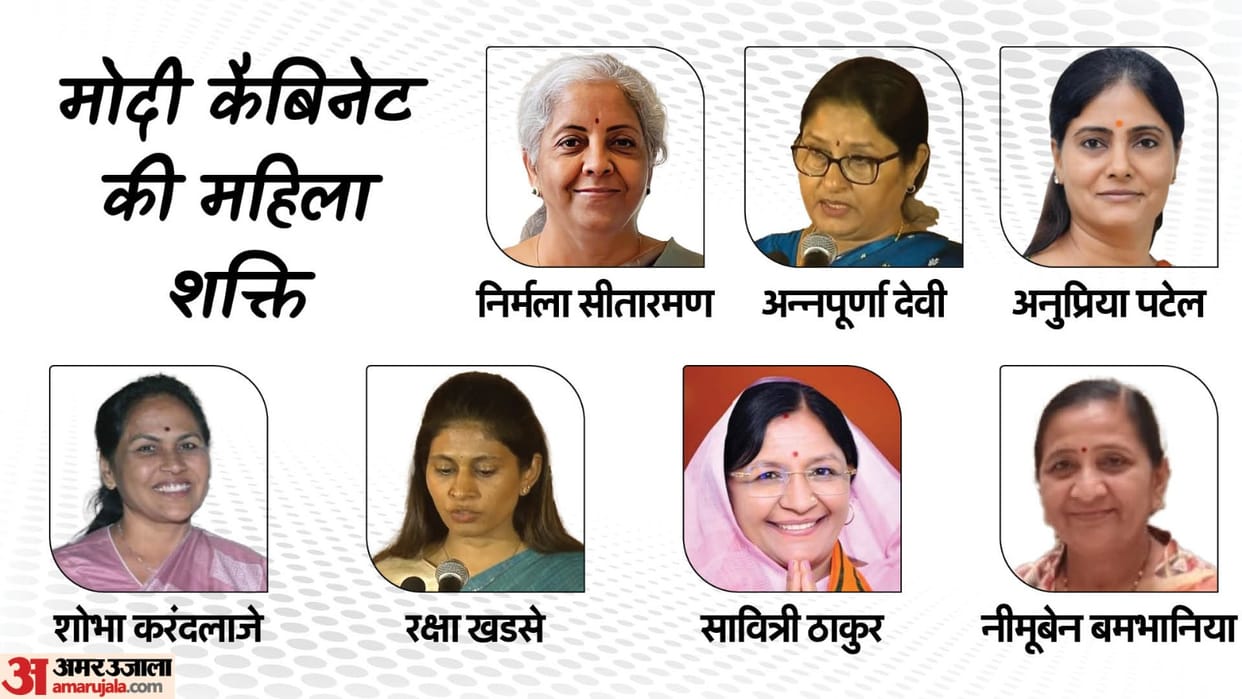 Women In Modi Cabinet Sitharaman annapurna devi Shobha Karandlaje Raksha Khadse and others
