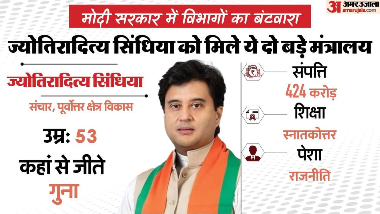 PM Modi Cabinet Portfolio Allocation Jyotiraditya Scindia Allotted Telecom Ministry News in Hindi