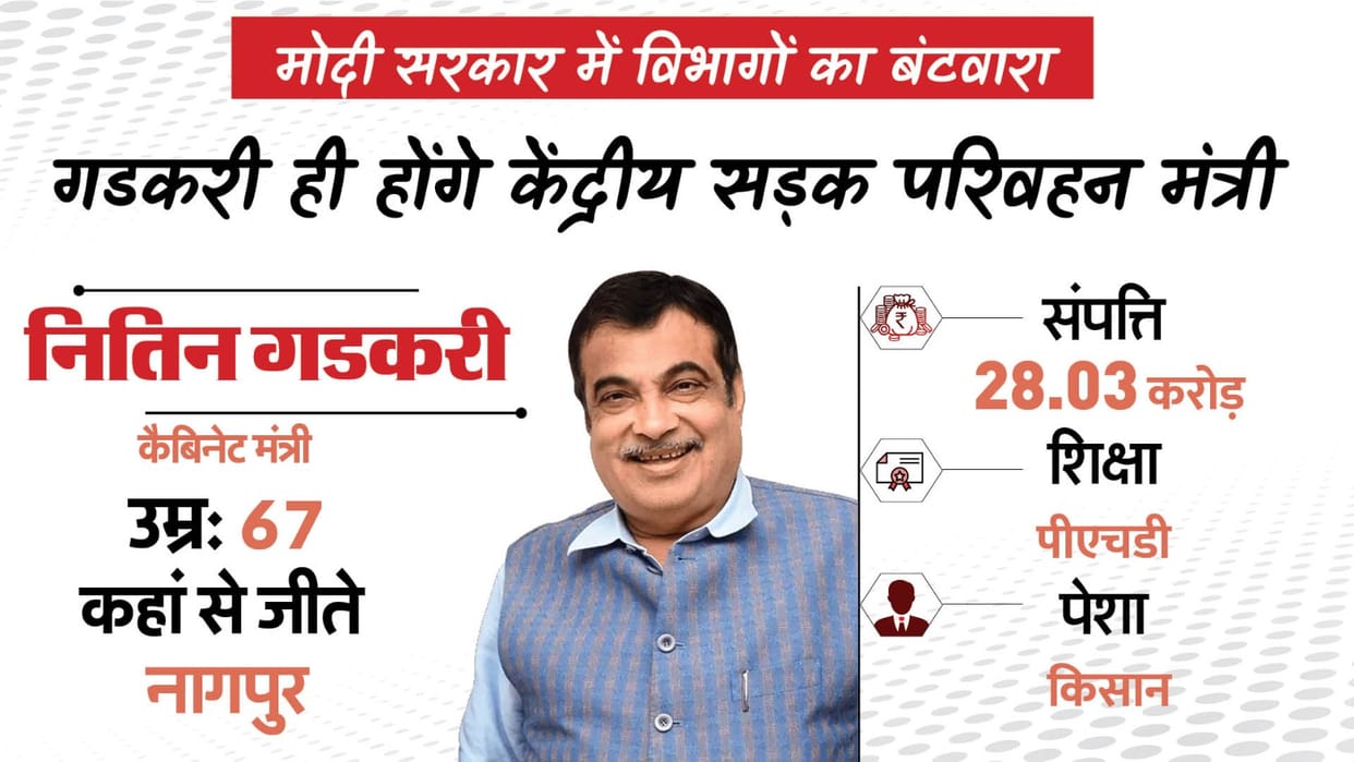 PM Modi Cabinet Portfolio Allocation Nitin Gadkari Becomes Road Transport Minister News in Hindi