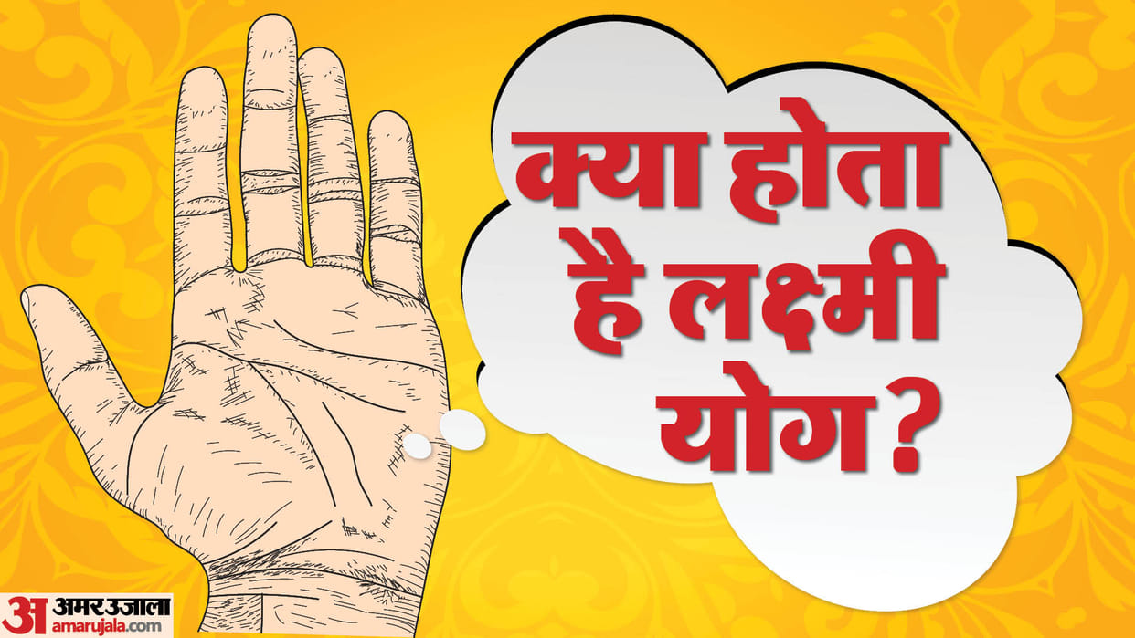What is Lakshmi Yoga Know how your luck can change