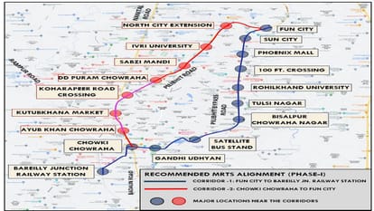 meeting of officials held over Light Metro project in Bareilly