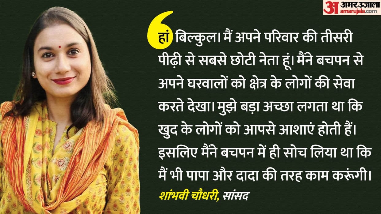 Who is India youngest MP Shambhavi Chaudhary, Know all about her in exclusive interview
