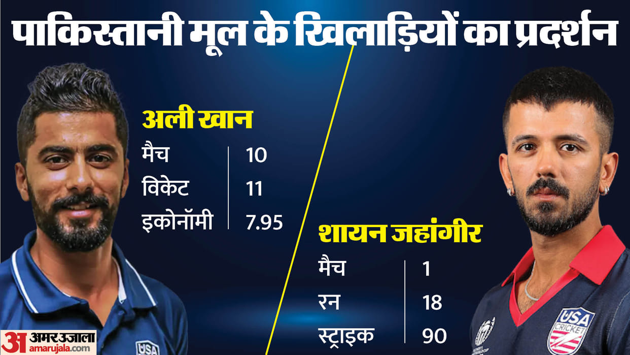 ind vs usa: ali khan and shayan jahangir pakistan origin players in america team see career t20 world cup 2024