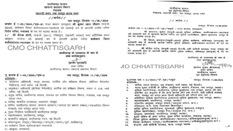 बलौदाबाजार: हिंसक प्रदर्शन के बाद राज्य सरकार का एक्शन; हटाए गए कलेक्टर और एसपी, अब इन्हें मिली जिम्मेदारी