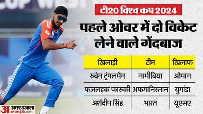 IND vs USA: Arshdeep Singh 1st Indian to take wicket on 1st ball of T20 World Cup match, Lowest Powerplay score