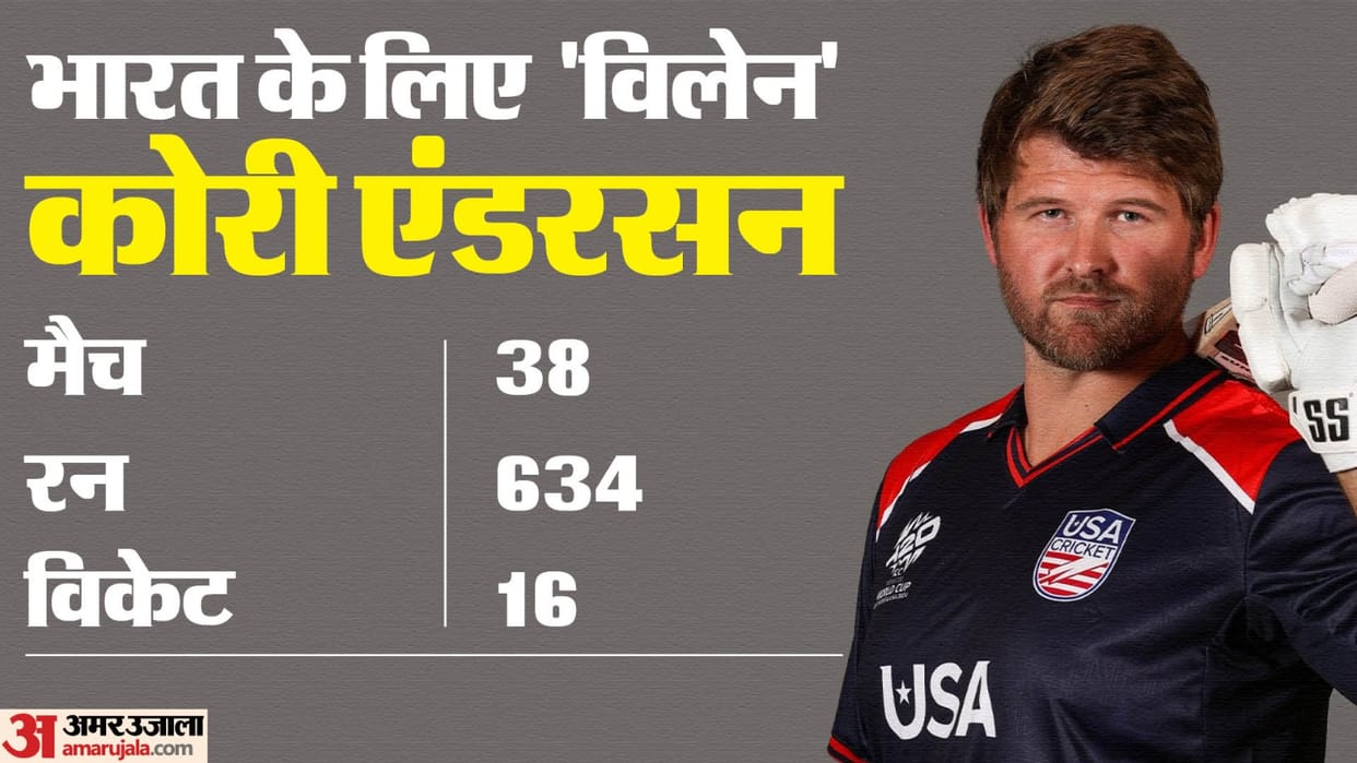 IND vs USA: team india has to be aware of corey anderson in t20 world cup 2024 match