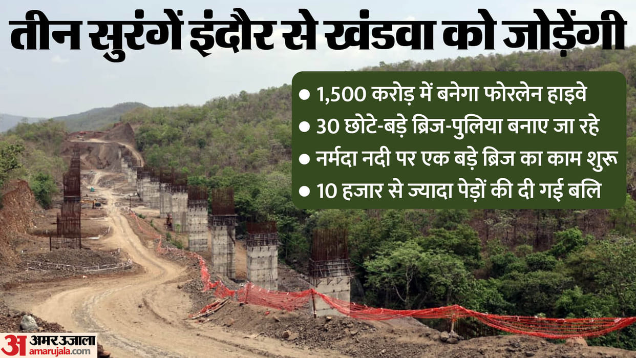 MP: journey from Ujjain to Omkareshwar will be completed in one and a half hours through Indore-Khandwa 4 lane