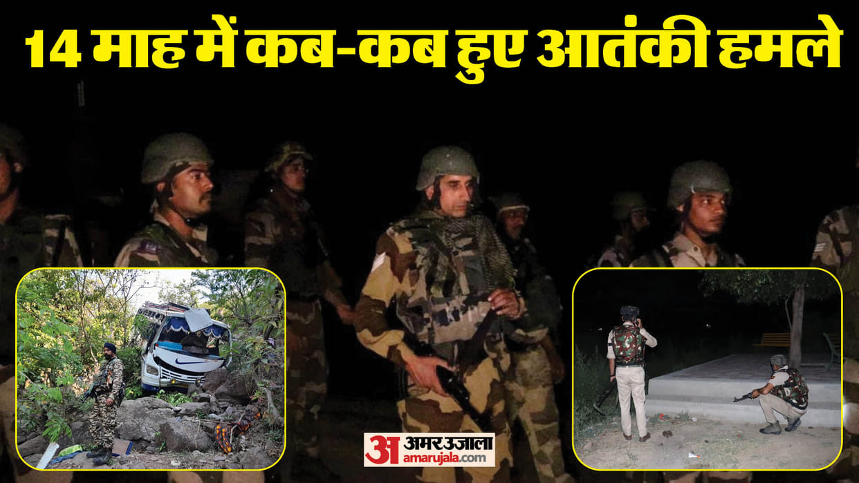 J&K News Terrorist Nine Attacks, 14 Months, 18 Soldiers Sacrificed and 10 Civilians Killed News in Hindi