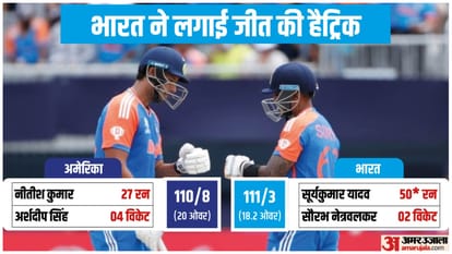 ind vs usa: yuvraj singh chooses mohammed siraj as best fielder after match t20 world cup 2024