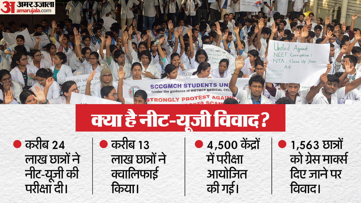 NEET-UG exam 2024 controversy and the role explAINER NEWS IN HINDI