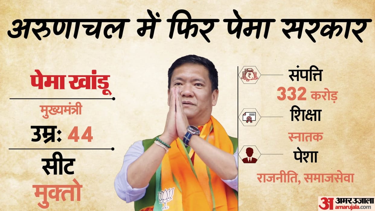 Arunachal Pradesh Chief Minister Pema Khandu Profile And Political Career News In Hindi