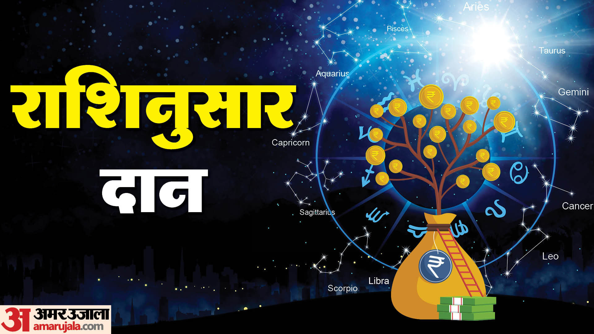 Sawan 2024 Date And Puja Vidhi Know Sawan Ke Rashi Anusar Uapy Amar