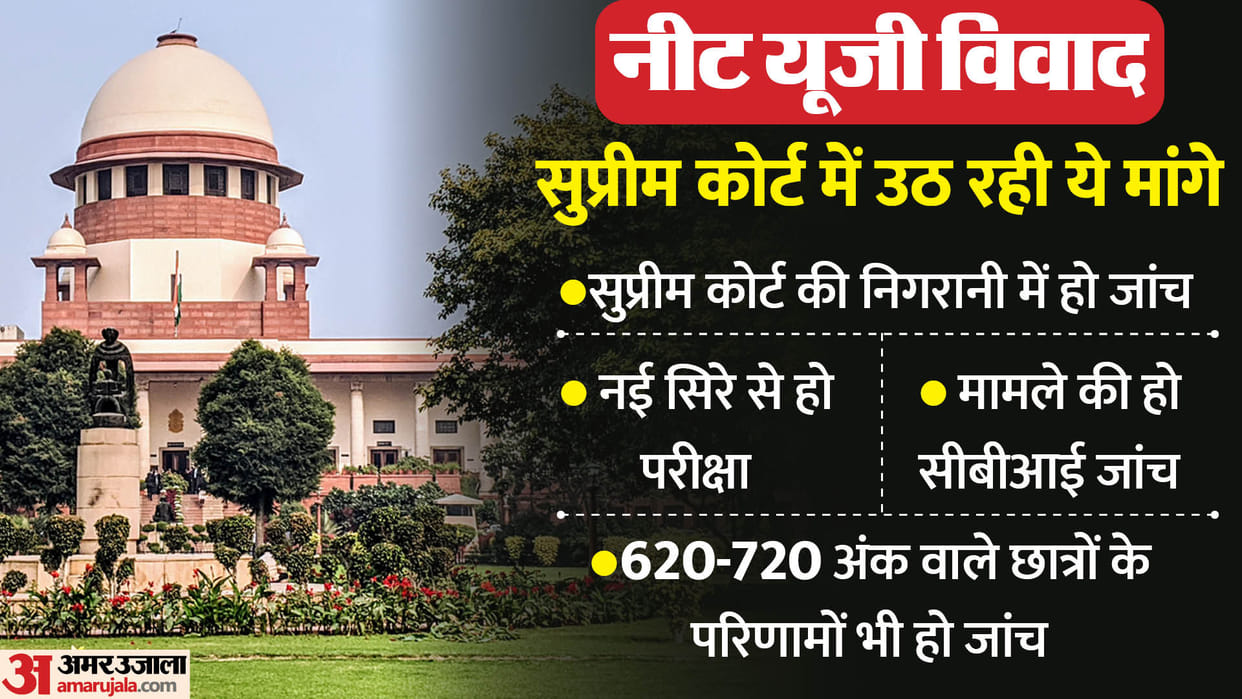 NEET 2024 Latest News: Plea in SC seeks scrapping of NEET-UG exam, court-monitored CBI probe