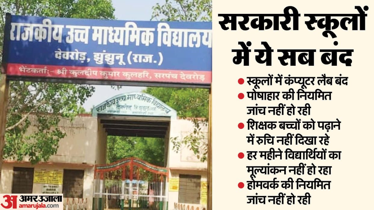 Jhunjhunu News Rajasthan Government Schools Teachers and Students Counts Education News in Hindi