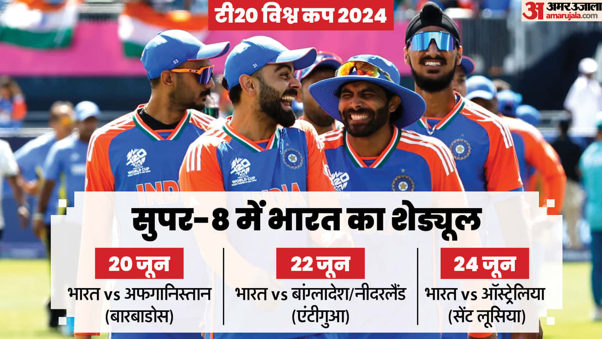T20 World Cup 2024 Super 8 Schedule Venue, Qualified Teams, England Qualifies after AUS vs SCO Match