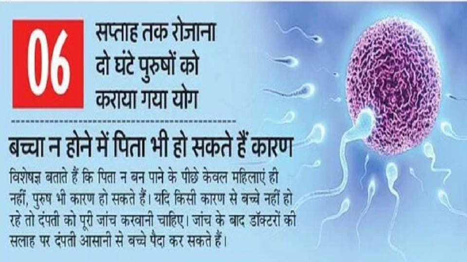 AIIMS Study: Yoga is making sperm healthy
