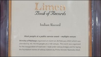 Indian Railways Enters Its Name Into Limca Book Of Records News In Hindi -  Amar Ujala Hindi News Live - Indian Railway:भारतीय रेलवे ने हासिल की बड़ी  उपलब्धि, लिम्का बुक ऑफ रिकॉर्ड्स