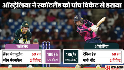 AUS vs SCO: marcus stoinis told ipl helped him to get into form after half century t20 world cup 2024