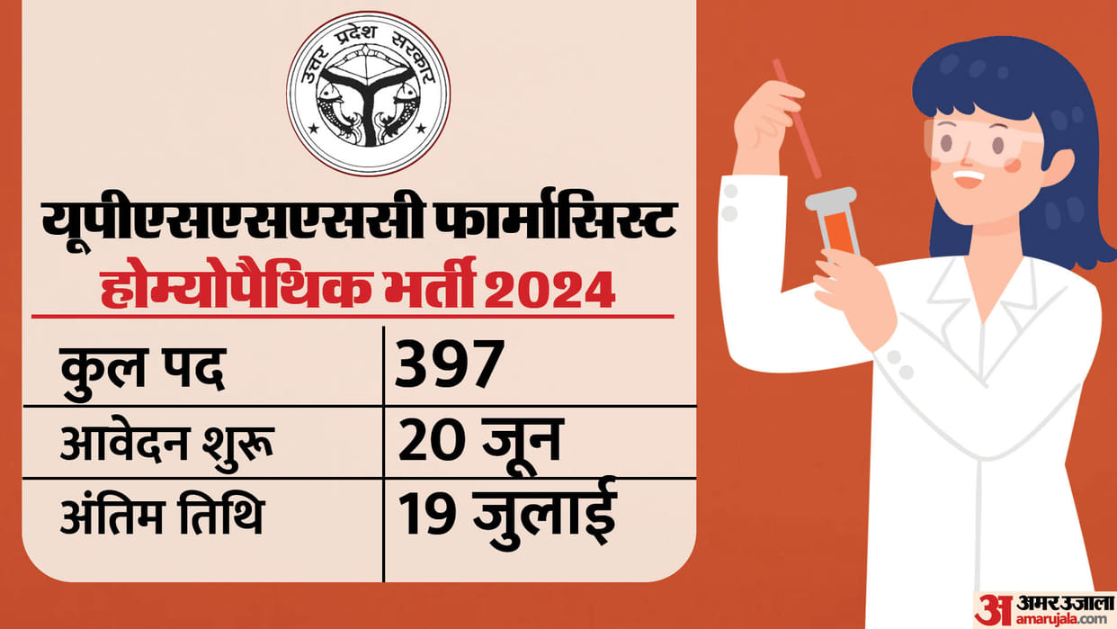 UPSSSC Recruitment 2024 for 397 Homeopathic Pharmacist post, Know application date and all details here