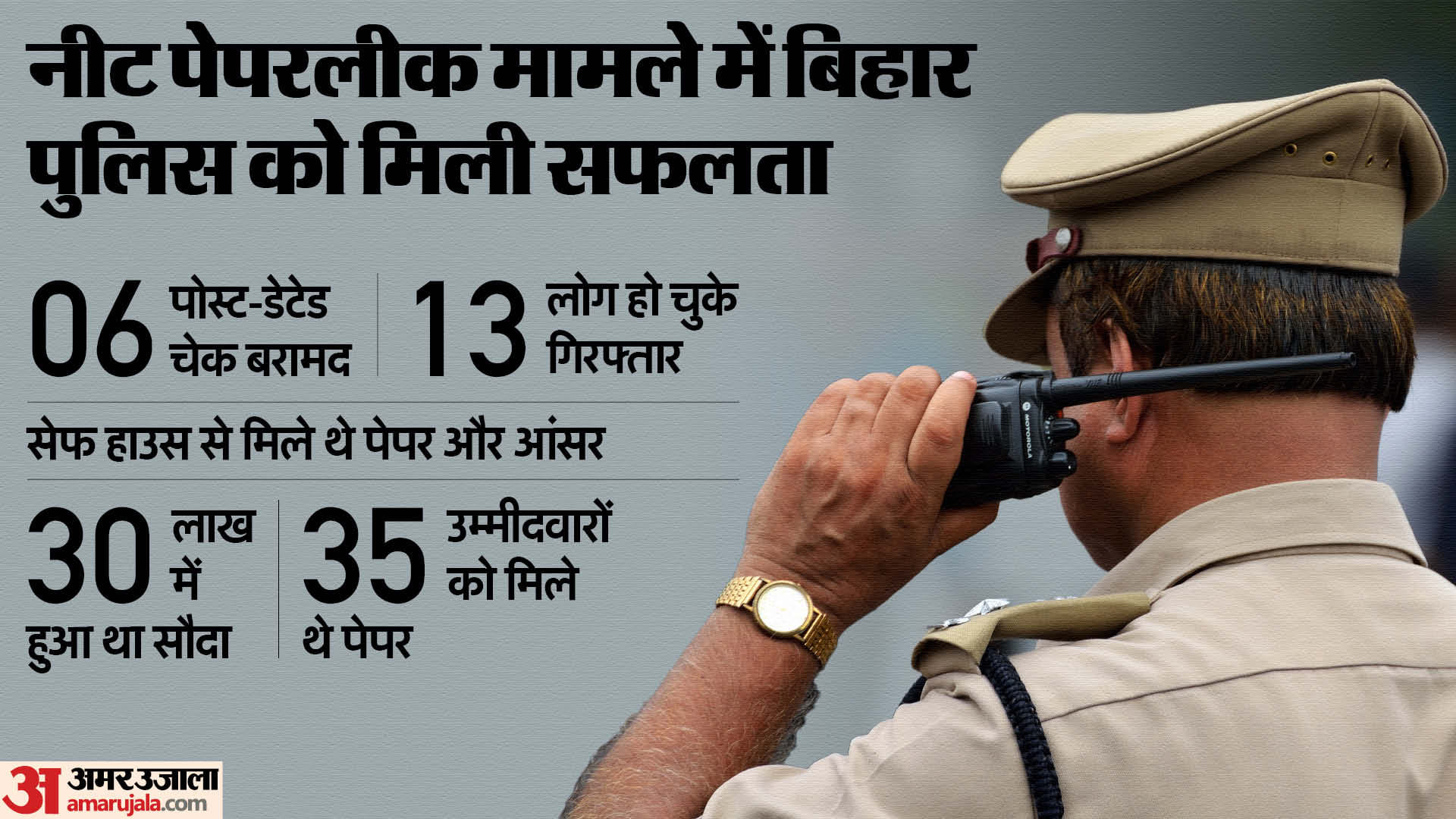 Neet Ug 2024: Bihar Police Recovered 6 Post-dated Checks In Neet Paper