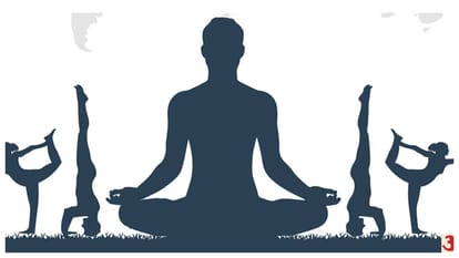 International Yoga Day 2024 Kaise yog aur adhyaatm hain ek doosre ke poorak kya kahta hai adhyatmik darshan