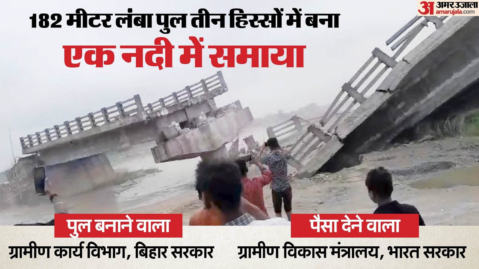 Bihar Bridge Collapse: Bridge In Araria Collapsed Before Inauguration ...