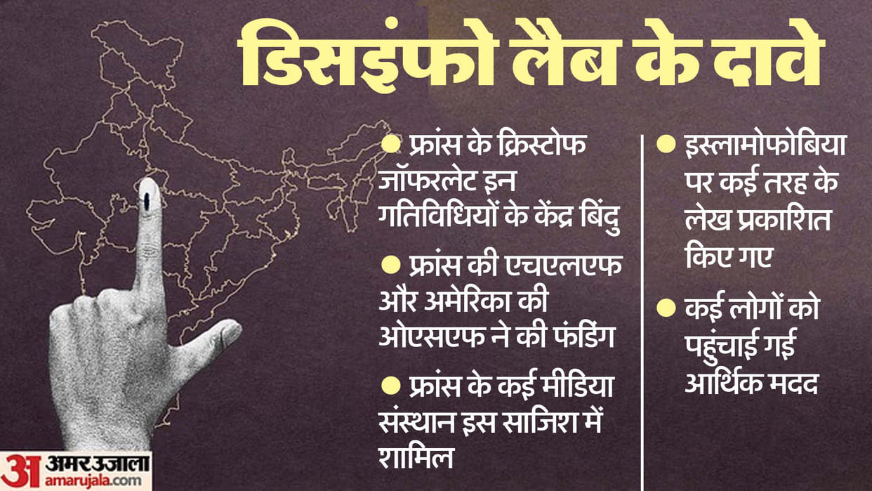 Disinfo Lab claims that attempts were made to influence Lok Sabha elections in India