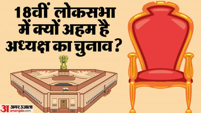 Lok Sabha Speaker Election NDA India position in Parliament Know Full Details in Hindi