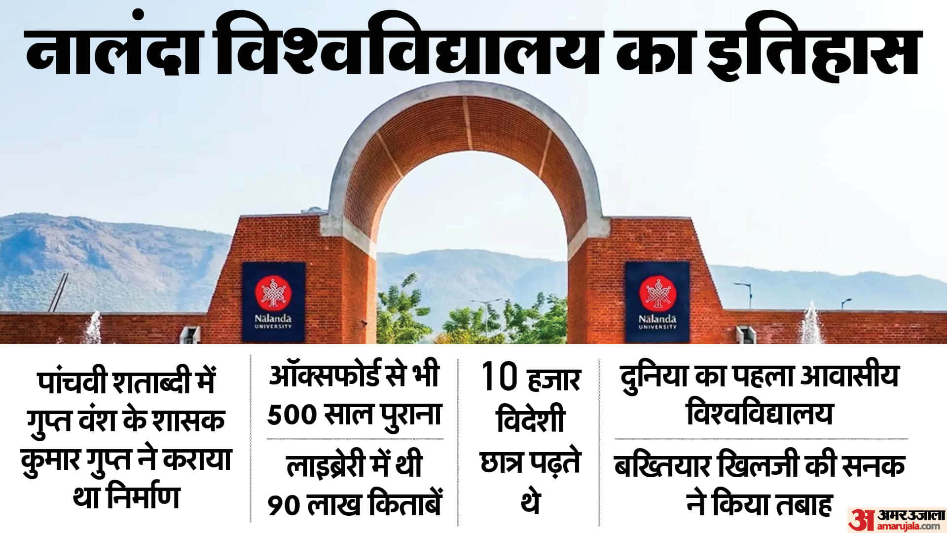 Mera Bharat Mera Rajya History Of Bihar Tourism Guide And Facts Know your state Stories in Hindi
