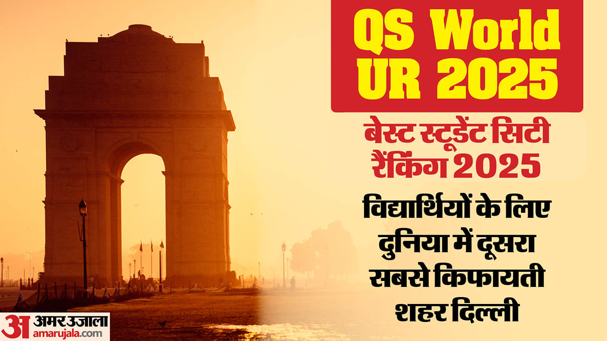 QS World UR 2025: Delhi becomes the second affordable city in the world, Four Indian states in top 140 cities