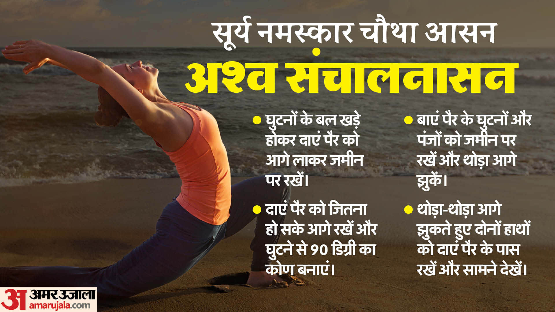 Health Benefits of Surya Namaskar's 12 Poses Ke Fayde And Steps Complete Guide in Hindi