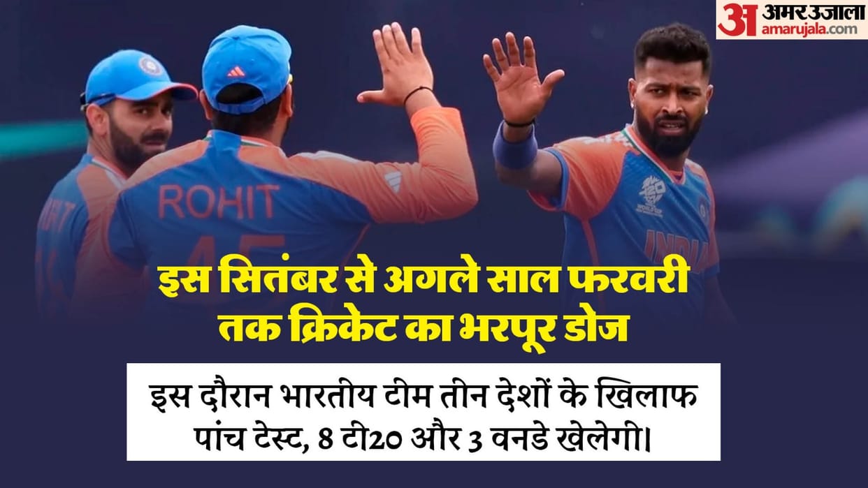 BCCI announces fixtures for Team India international home season 2024-25 Series vs 3 countries T20 World Cup