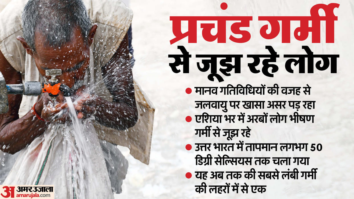 India Reports Over 40,000 Suspected Heatstroke Cases This Summer news in hindi