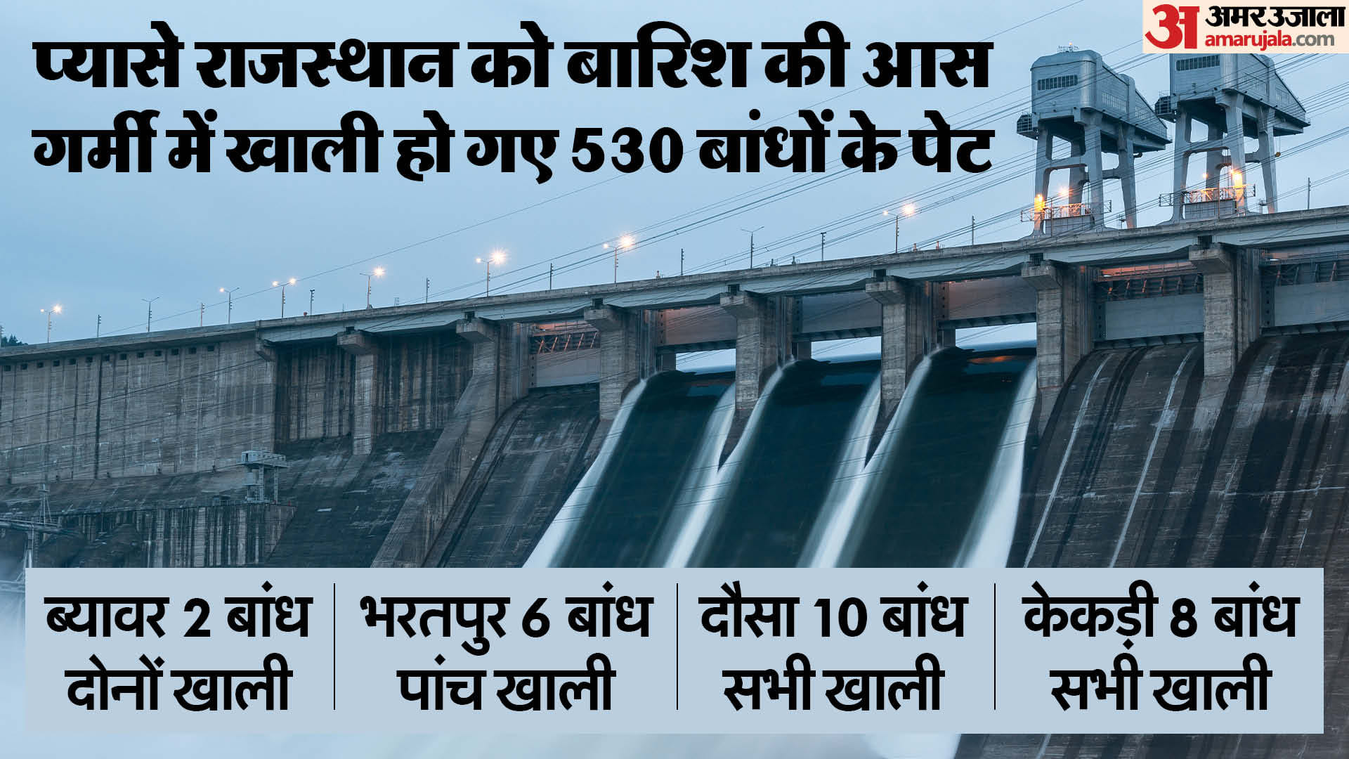 राजस्थान में पानी का संकट।