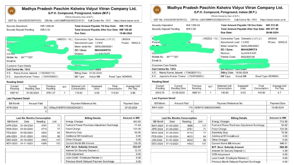 Achievement of Ujjain Electricity Board issued two bills in one month