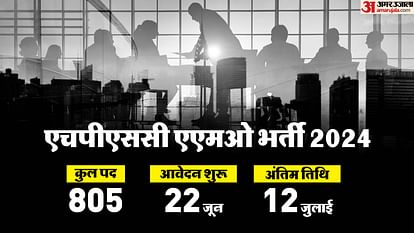 HPSC AMO Recruitment 2024: हरियाणा में आयुर्वेदिक चिकित्सा अधिकारी के पदों पर निकली भर्ती, कल से करें आवेदन HPSC Haryana AMO
