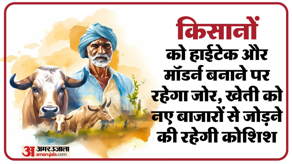 Budget 2024: Emphasis will be on making farmers hi-tech, modern and connect farming with new markets