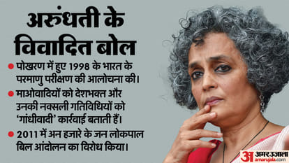 Author Arundhati Roy Controversies and personality know about first Indian booker prize winner