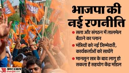 भाजपा कार्यकर्ताओं की समस्या सुनने भाजपा कार्यालय में बैठक में मंत्री