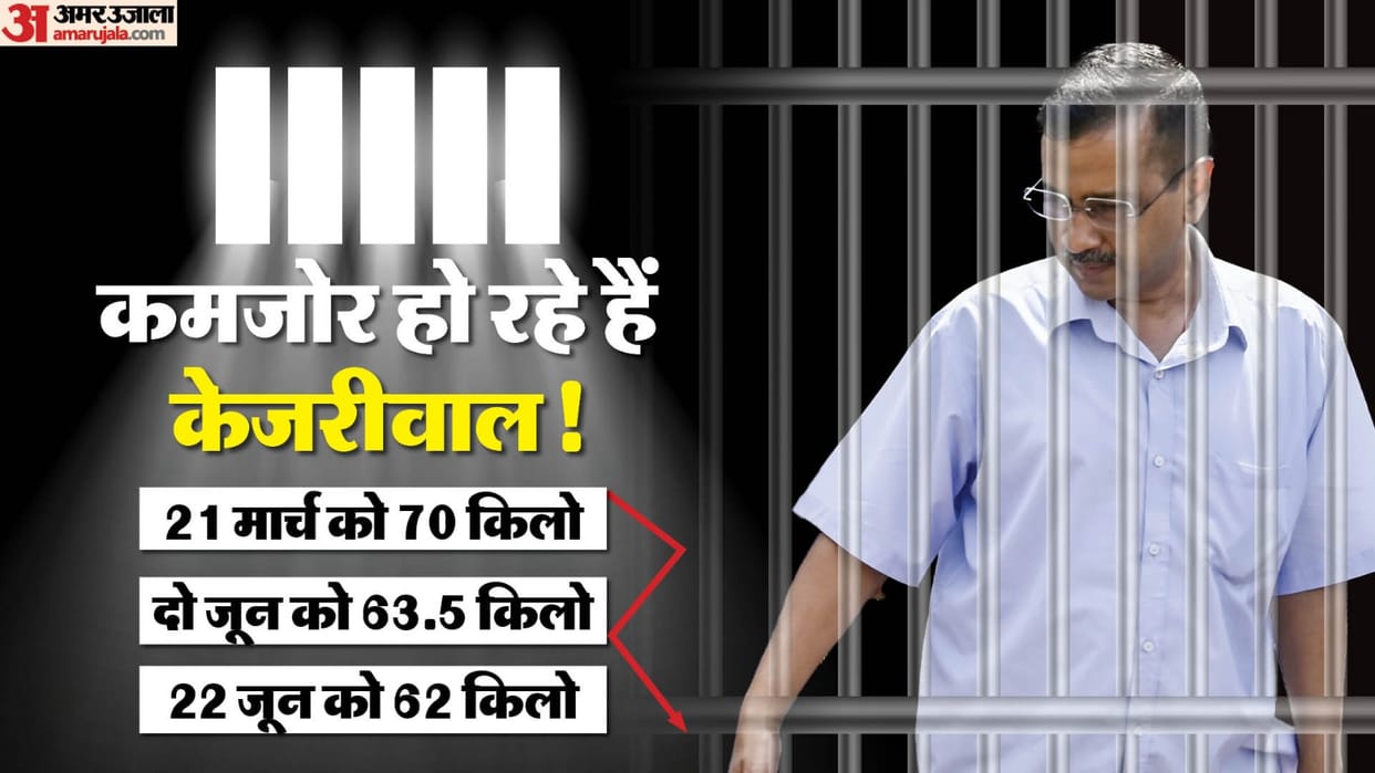 AAP said CM arvidn Kejriwal weight continues to fall in tihar jail