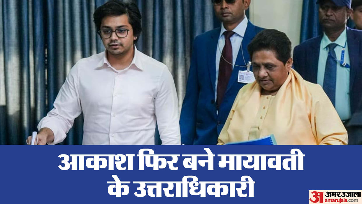 Akash Anand Declared Successor BSP Mayawati Announced Post of National Coordinator Restored