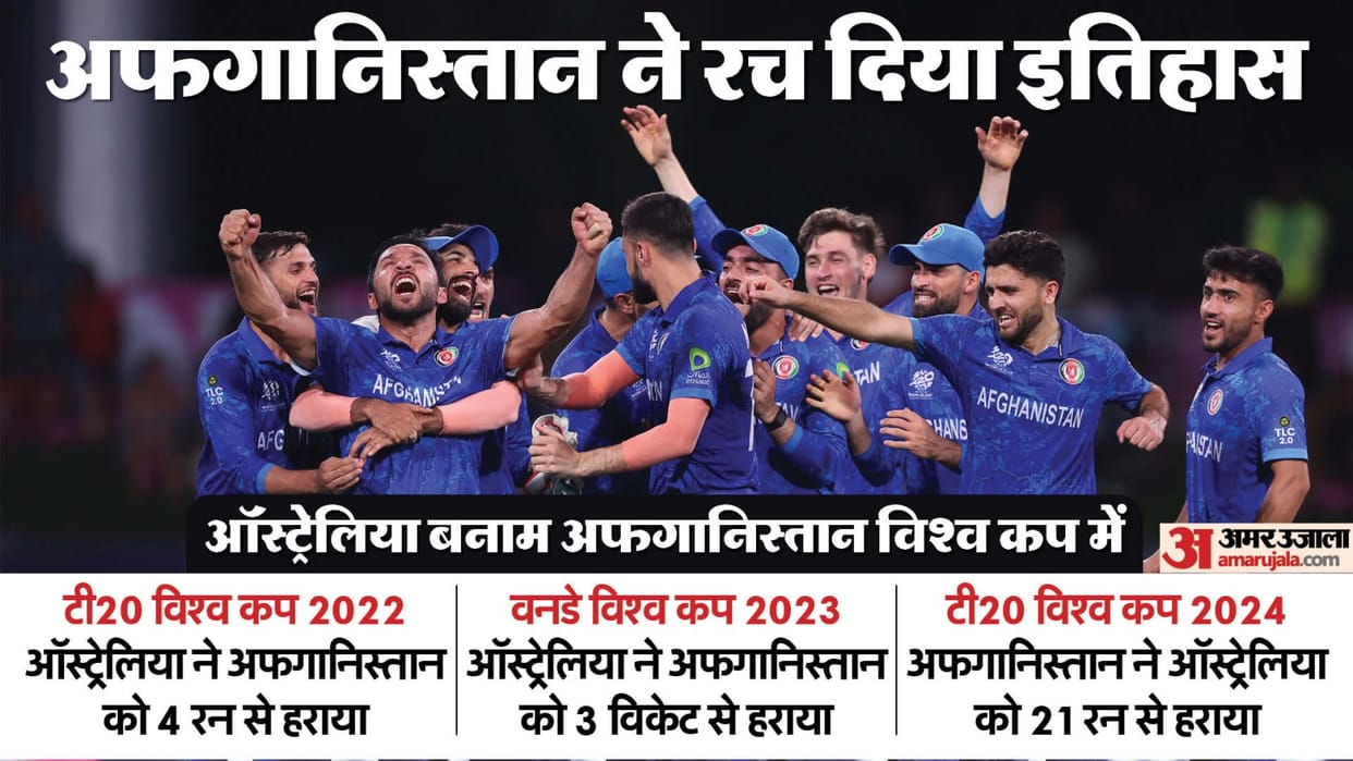 AFG vs AUS Result T20 World Cup 2024 Super 8 Afghanistan vs Australia Match Key Highlights Records Analysis