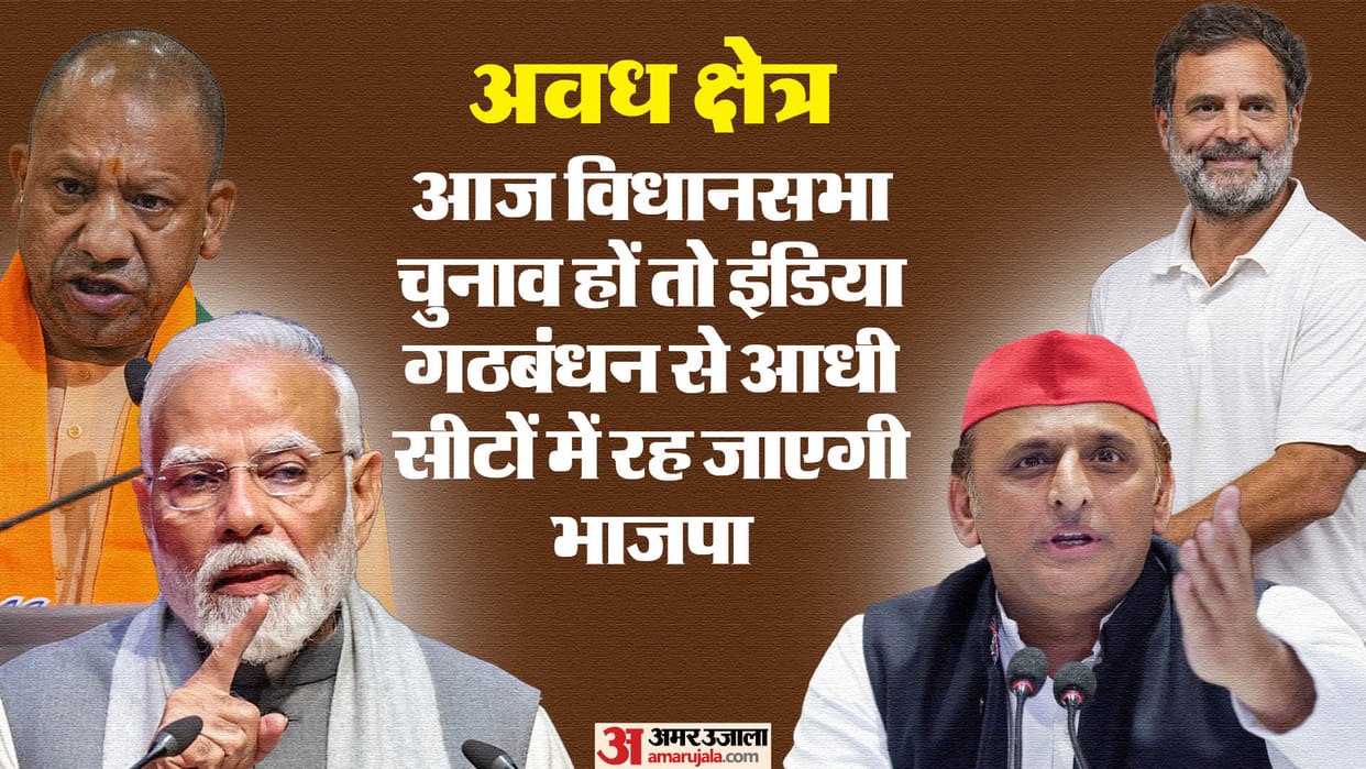 Awadh region: BJP could remain ahead in only 20 out of 65 assemblies, India alliance performed brilliantly