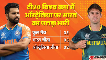 IND vs AUS Live Streaming Telecast: T20 World Cup Super 8 When, Where and How to Watch India vs Australia