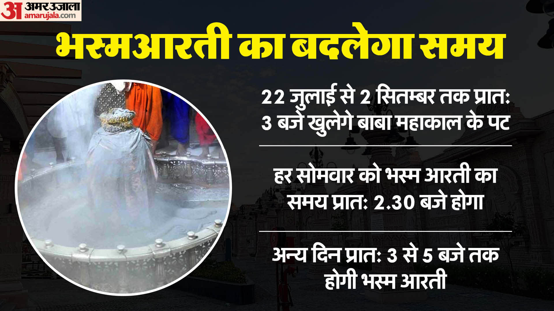 Ujjain Mahakal: Lord Mahakal's ride will start from July 22, this time there will be five riders in Shravan